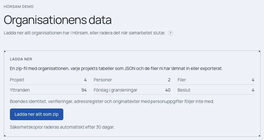 Sidan Organisationens data, med antal projekt, personer, filer, yttranden och beslut, och knappen Ladda ner allt som zip.